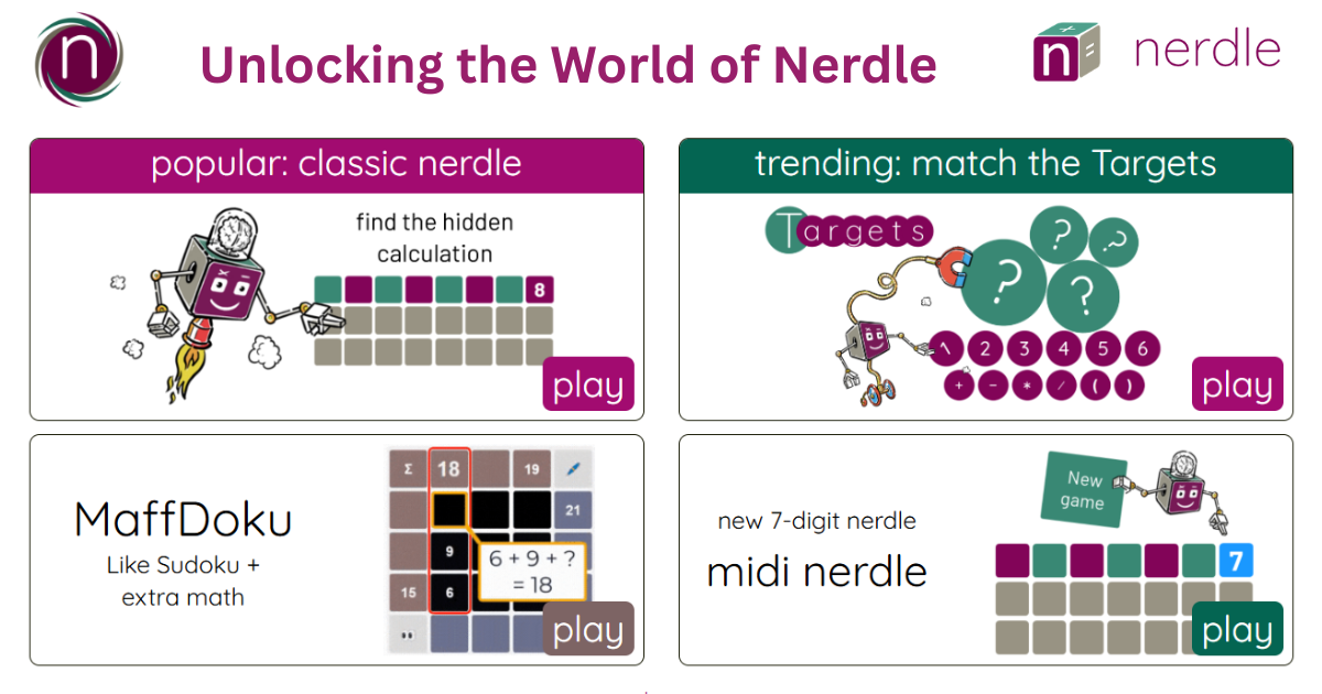 Unlocking the World of Nerdle: A Comprehensive Guide to the Daily Math Puzzle